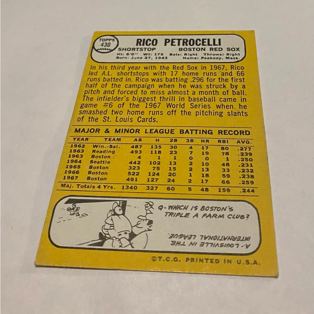 1968 Topps Baseball Card ungraded #430